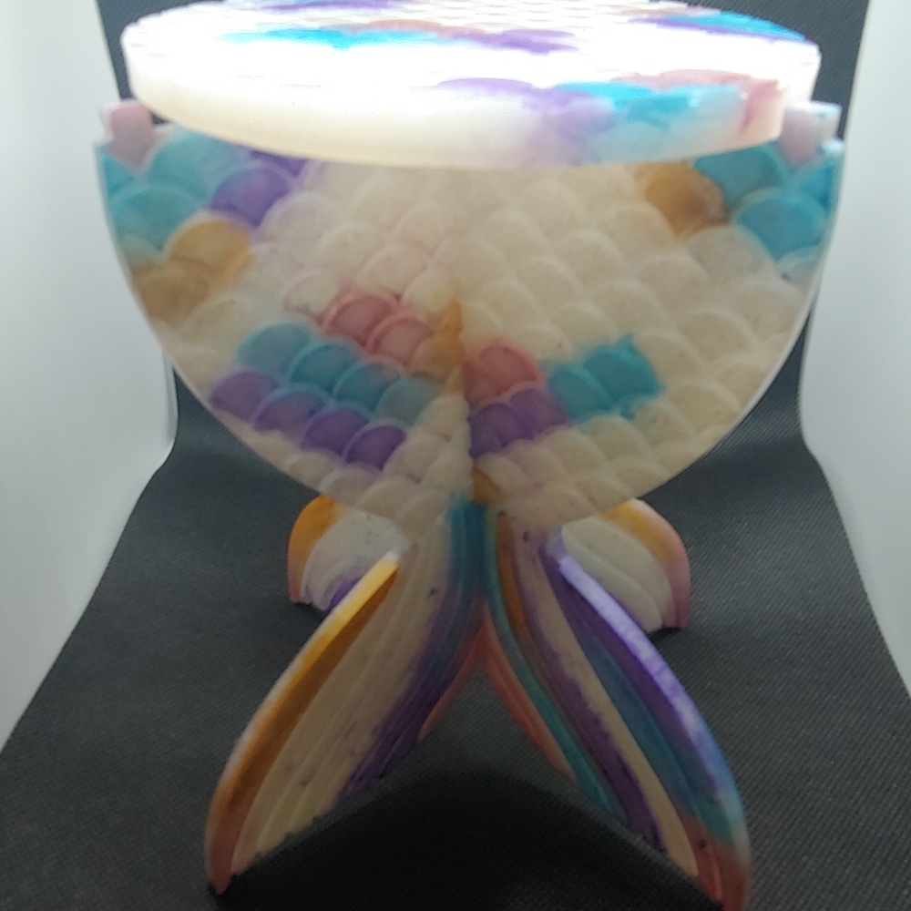 Mermaid and moonphase table